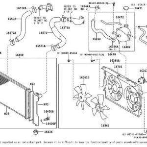 RADIADOR AGUA TOYOTA AVENSIS BERLINA 2.0 D4-D Executive Sedán 164000G030